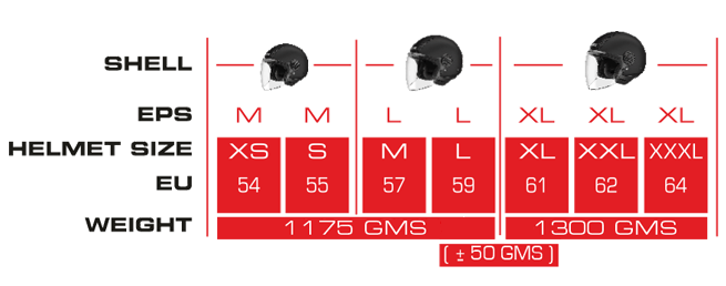 CASCO LAMINAR SOLID